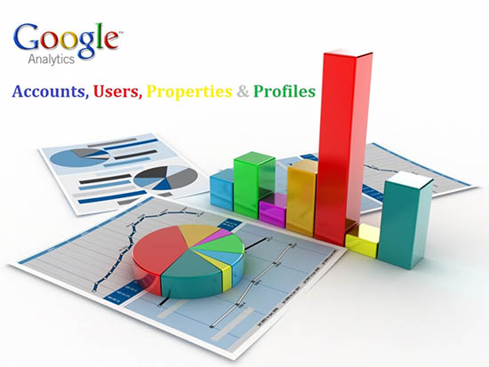 google-analytics